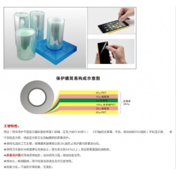 韓國三層PET保護(hù)膜材料 韓國硅膠保護(hù)膜原材料 無彩虹紋
